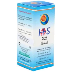 Varixol gotas 50ml. | Farmacia Barata