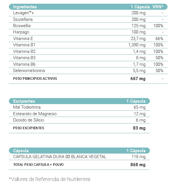 Ingredientes Bioksan Calmux