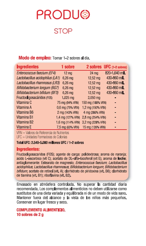 Composición Produo Stop