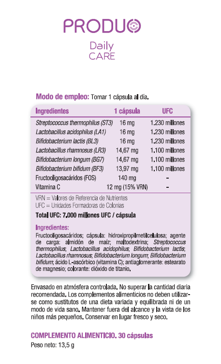 Composición de Produo Daily Care