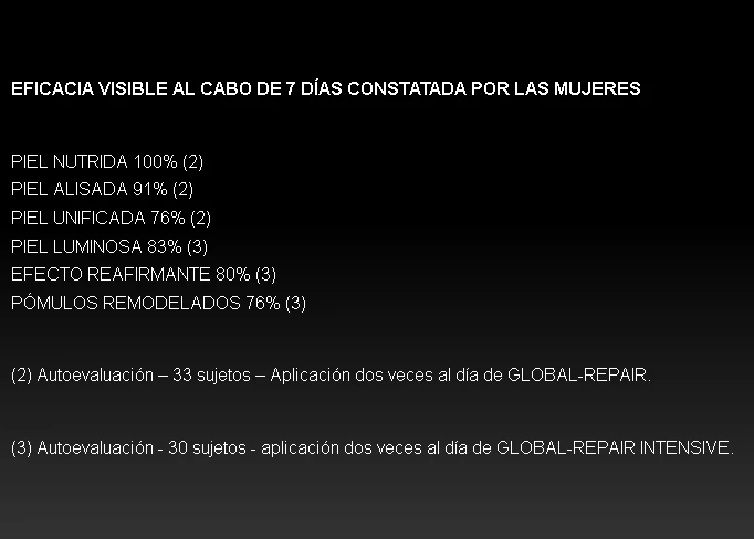 Resultados Filorga Global-repair Serum